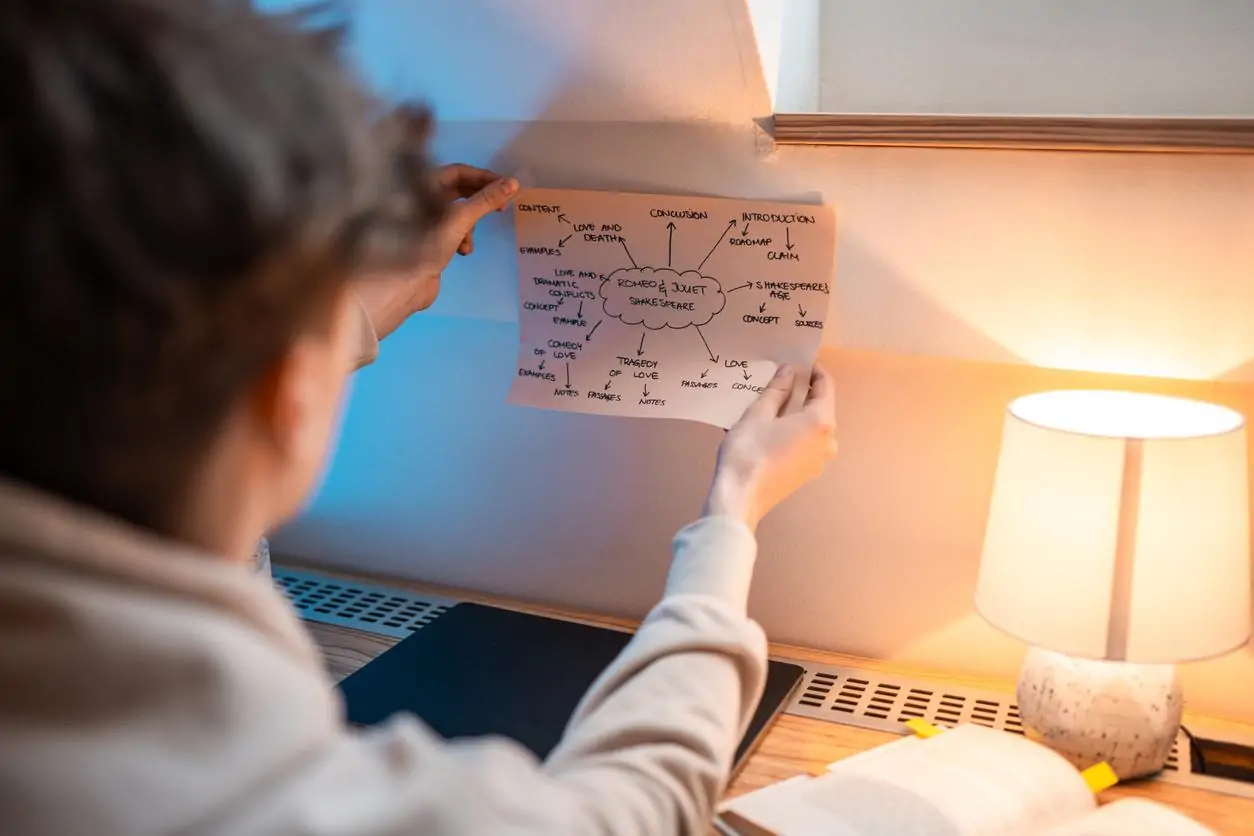 The Importance of Revising Core Subjects Mid-Year